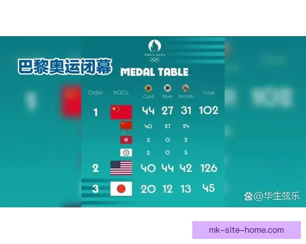 全新体育竞猜盛宴来袭，精准预测赢大奖，赛事分析带你轻松玩转体育世界