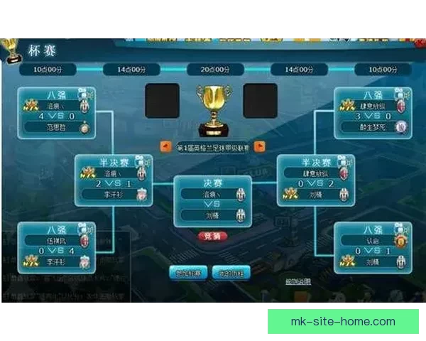 最全足球赛事竞猜平台推荐与投注技巧解析指南